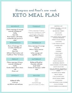 30 Day Ketogenic Vegetarian Meal Plan